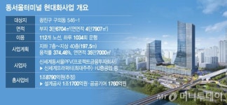 프레시원(주) 동서울사업부 - 50451 | 37살 '동서울터미널' 이렇게 바뀐다…1조8000억 본격 투입