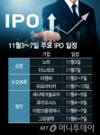 불장에 IPO에도 조단위 '뭉칫돈'…이번주 노타·이노테크 상장