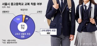 착한학생복상록수 | "생활복만 입는데..." '모셔놓을' 정장 교복, 꼭 사야하나요?