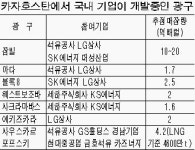 주식회사 세하에프에스 | 카자흐스탄, 한국기업 소규모 유전 7곳 개발중