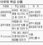 프리움롯데백화점아울렛주 | 롯데아웃렛 속속 문연다