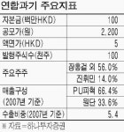 장훙제 연합과기 사장 "앞선기술 배우려 한국에 상장"