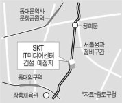 서울성곽에 막힌 SK텔레콤프로젝트