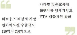 글로벌이에스지품질인증센터 | 글로벌 품질인증 따니 수출 쉬워져요