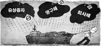 주식회사제니스해운 | 돈줄 꽉 막힌 해운株 험난한 뱃길