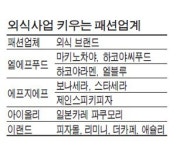 엘에프씨푸드 | `밥 짓는 옷가게` 많아졌다