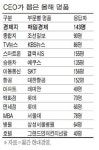 매일경제남부지국 | 'CEO가 뽑은 名品경제신문' 매경 10년째 1위