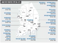 공기업은 대혁신 중…군살 빼고 본사이전