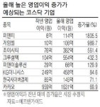 정문애드테크주 | 2차전지·게임·핀테크 관련株 코스닥 주도