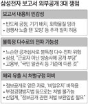 산업부, 반도체 기밀 무분별 공개에 `우려`