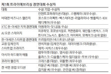 (주)에뜰코리아 | 해외서도 뜰 유망 스타트업 발굴…中하드웨어배틀·佛XTC 결선 간다