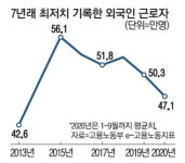 세림현수막공장 | 일손 못구해 공장 `스톱`…지방 공단엔 `누구나 채용` 현수막만