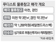 푸디스트 주식회사 (경인물류) | VIG, 푸디스트 물류 창고 1200억원에 매각