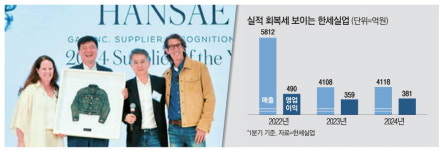 부활하는 한세 … 갭 선정 '올해의 공급업체'