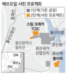 살만메디컬투어리즘 | 멀리 내다본 ‘살만이 형’…9조 프로젝트로 이 회사 위기서 구했네