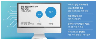로컬번역이엔티 | AI가 원하는 영상 찾아주고 번역도 척척