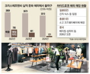 크리스에프앤씨삼패점 | 크리스에프앤씨, 글로벌 영토 확장 급물살
