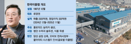 한국이콜랩 유한회사 양산공장 | "반도체 핵심 소재 국내 생산으로 공급 안정"