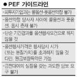 금감원, 사모투자전문회사 가이드라인 발표