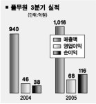 풀무원양천영업소 | 풀무원 영업익 47%나 급증