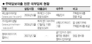 외국계 대부업체 주택대출시장 공략 박차