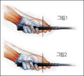 스윙궤도·그립 조정으로 슬라이스·훅 잡기