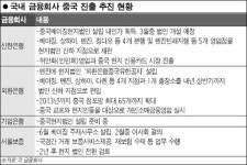 행운중국슈퍼&환전소 | 은행권 "가자! 중국으로"