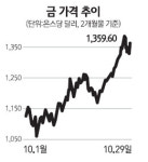 명진세차장맥과이어 | 美 교원연금 '큰 손' 맥과이어 "금값, 온스당 1만弗 간다"