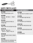다힘특허법률사무소 | 힘 잃은 특허전… 연내 극적 타협 가능성