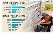 아모레퍼시픽(롯데마트진장) | 아모레퍼시픽 치약 대형마트 전량회수···커지는 '치약 공포'
