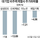 (주)신세계푸드 삼성SDS상암 | 김상조 '경고'에...삼성SDS·신세계I&C '주르륵'
