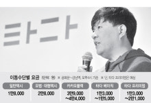 택시_타다_KCP | 택시 고발에...타다 '반값 고급택시' 맞불