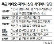 광동페트로서울사무소 | 제약·바이오시장 법조인 영입 바람