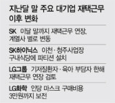 욱성화학 구내식당 | 재택근무 일주일···'디지털 역량 실험' 나선 기업들