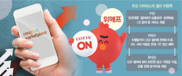 외부판매자 로켓 태우는 쿠팡···'32만 대군' 네이버 대적할까