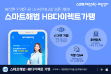 스마트해법수학유캔학원 | 스마트해법수학-영어, 학원창업 위한 'HB다이렉트 가맹앱‘ 서비스 고도화