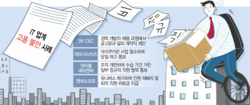 시소아이티데모센터 | 정규직이라 지원했는데…계약직 제안하는 대형 IT업체