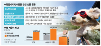 후기