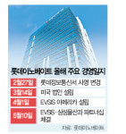 롯데이노베이트 주식회사(신관) | 롯데이노베이트, 美서 IT 신사업 찾는다