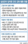 삼성전자로지텍(주) Logistics Academy | 삼성전자 반도체 물류 자동화…웨이퍼박스도 바꾼다