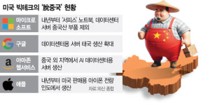 엠에스테크 주식회사(MS TECH CO.,LTD) | 중국産 부품 줄이는 MS…빅테크 '脫중국' 속도