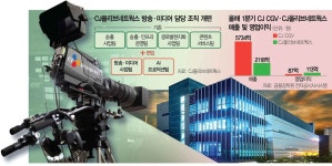 ㈜단우미디어네트웍스 | 미디어 SI 힘주는 CJ올리브네트웍스…AI조직 결집