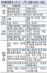 무선 인터넷도 초고속시대..태블릿 PC로 1대1 수업