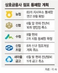 신드롬협동조합지사무소 | 은행 이어 상호금융도 적자점포 통폐합