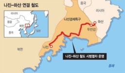 나진~하산 철도 한국 참여 추진땐 北과 관계 개선 기대