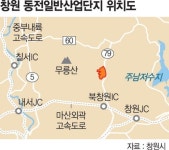 북면공업사유 | 창원 동전일반산단 6년만에 개발 본격화