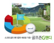 골프존, 스크린골프 G핸디 선봬