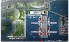 세븐일레븐 부산국제여객터미널1호점 | 새 부산국제여객터미널 안벽 "현실 무시 설계"