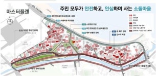 강릉 소돌마을 주거환경 개선 추진...국비 등 64억 투입