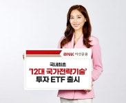 아이피비시기술자산운용 | BNK자산운용 '12대 국가전략기술 투자 상장지수펀드' 첫선